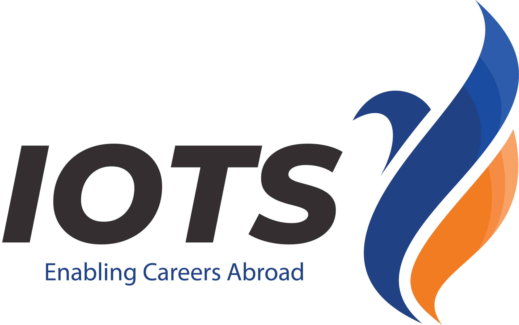 IOTS